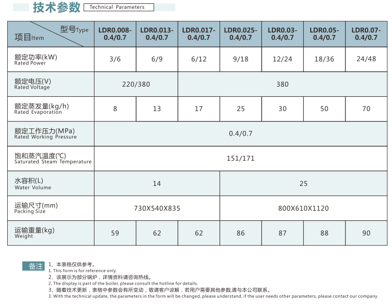 企業(yè)微信截圖_20220822143609.png