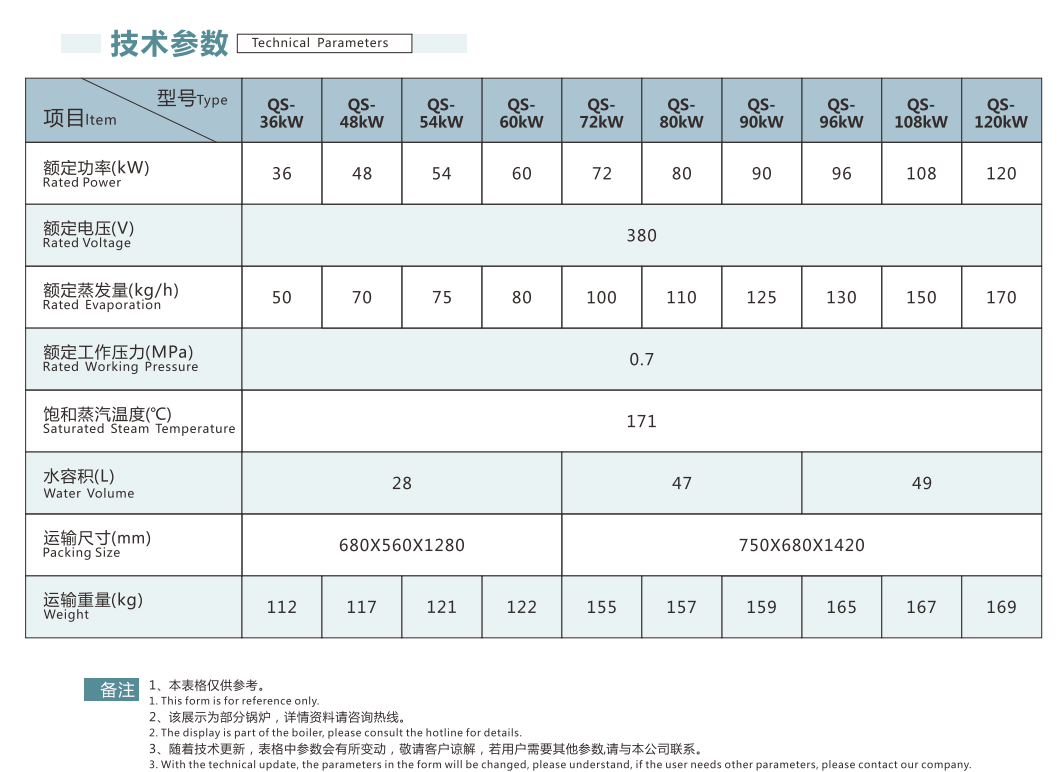 微信截圖_20220823100815.png